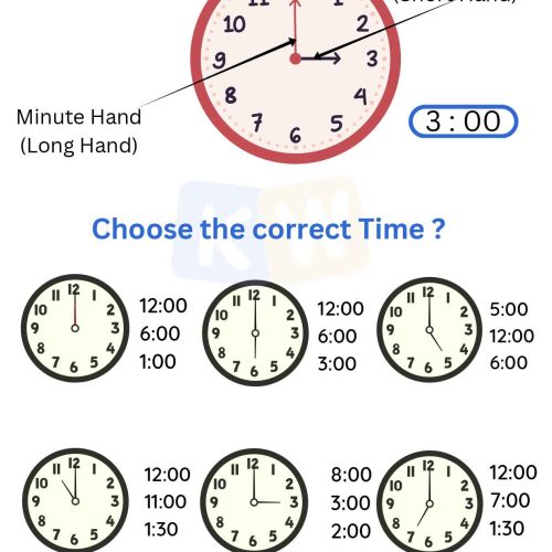 Hour Hand and Minute Exercise Worksheet PDF For UKG